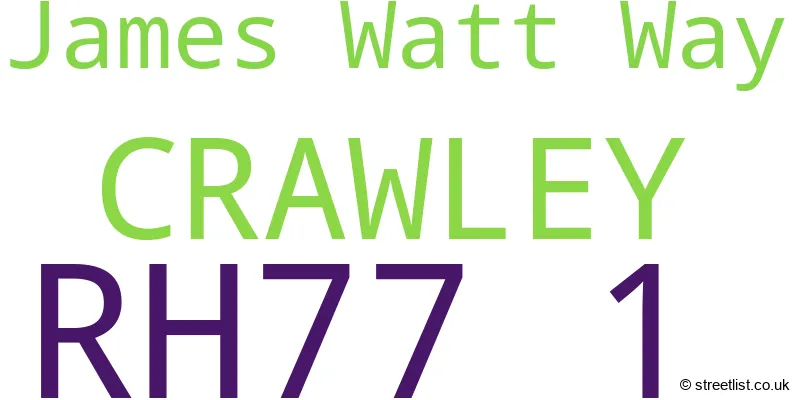 A word cloud for the RH77 1 postcode